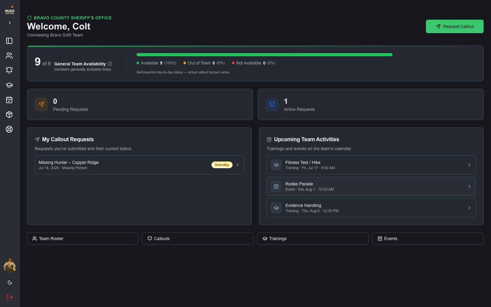 Agency dashboard with the General Team Availability snapshot, request tiles, and upcoming activities