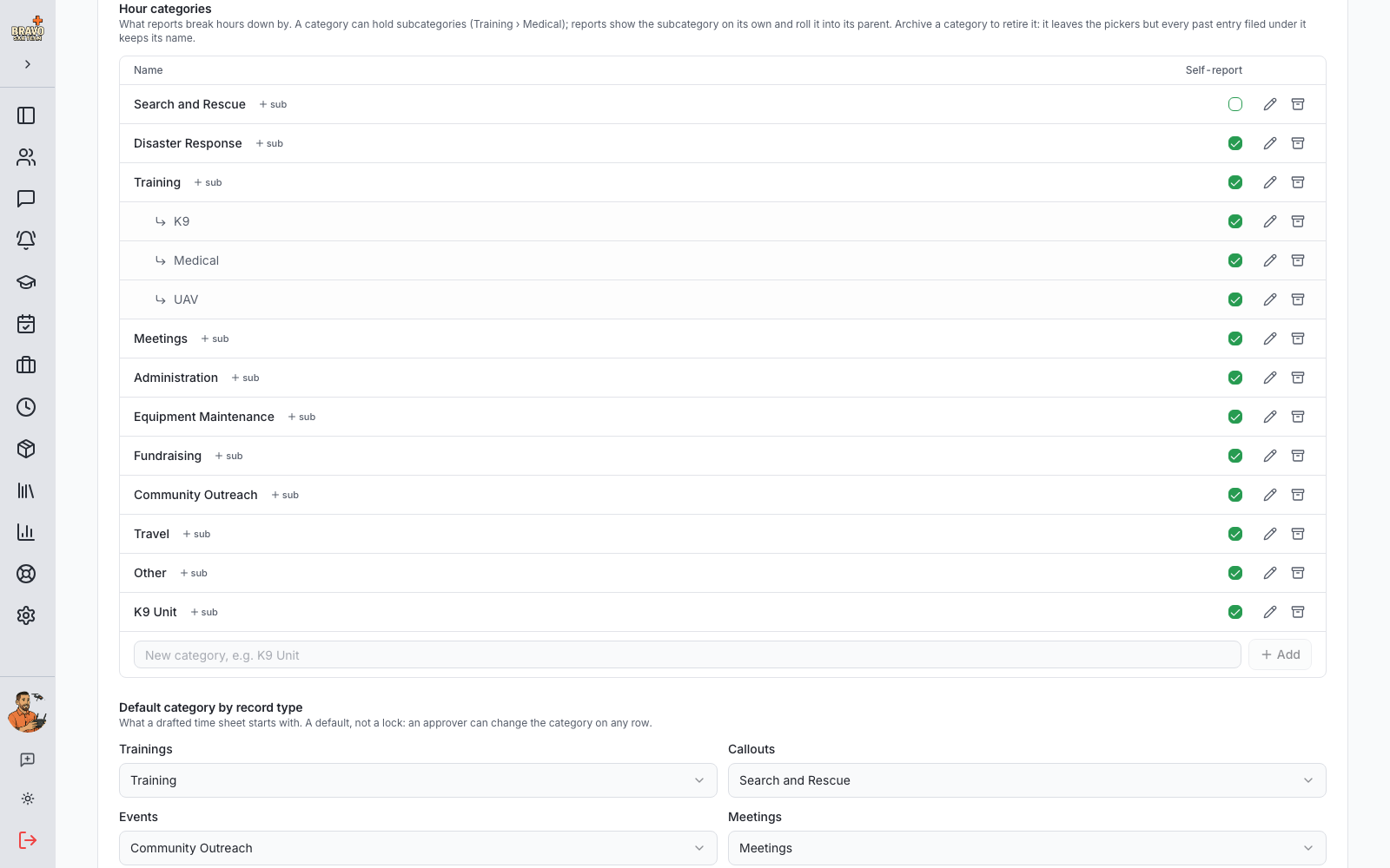 Hour categories with Training subcategories and the default category per record type