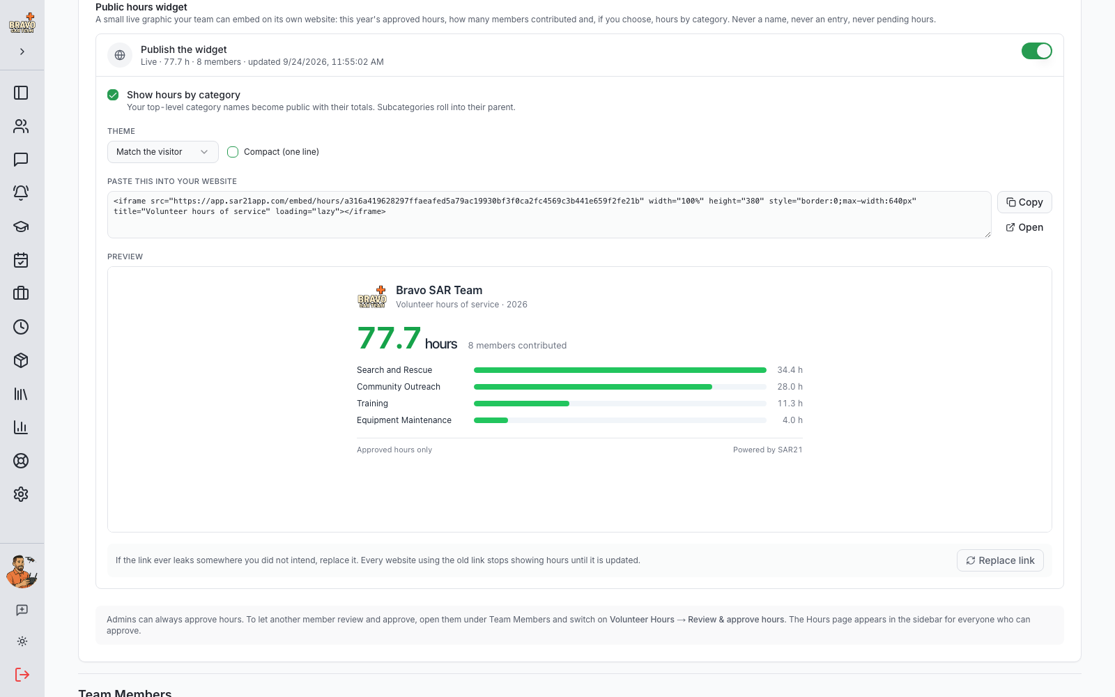 Public hours widget card in Admin Settings with the snippet and live preview