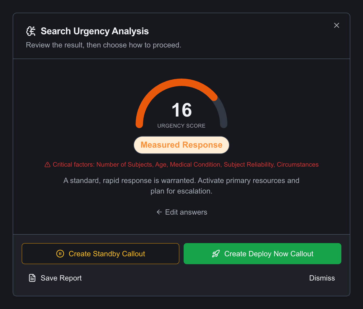 Pre-callout urgency results with Create Standby, Create Deploy Now, Save Report, and Dismiss options